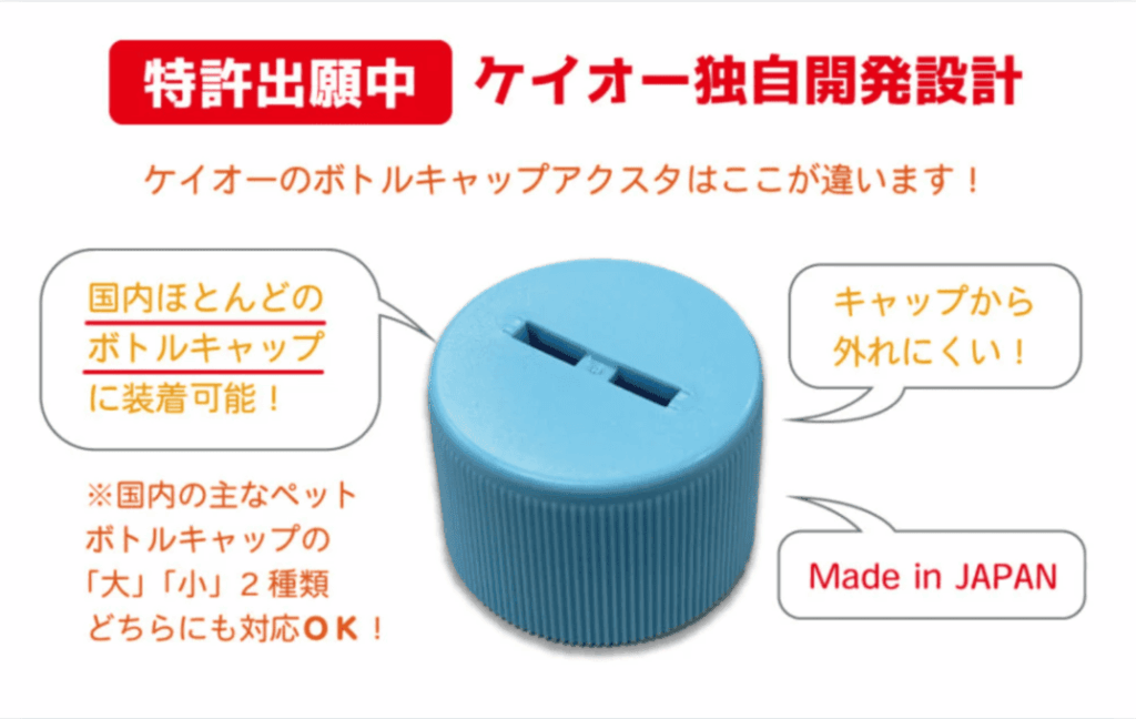 ボトルキャップアクスタ制作の流れ